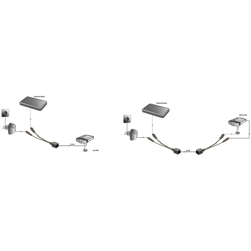 PoE-kabelsplitser en PoE-injector, passief, 2-delig